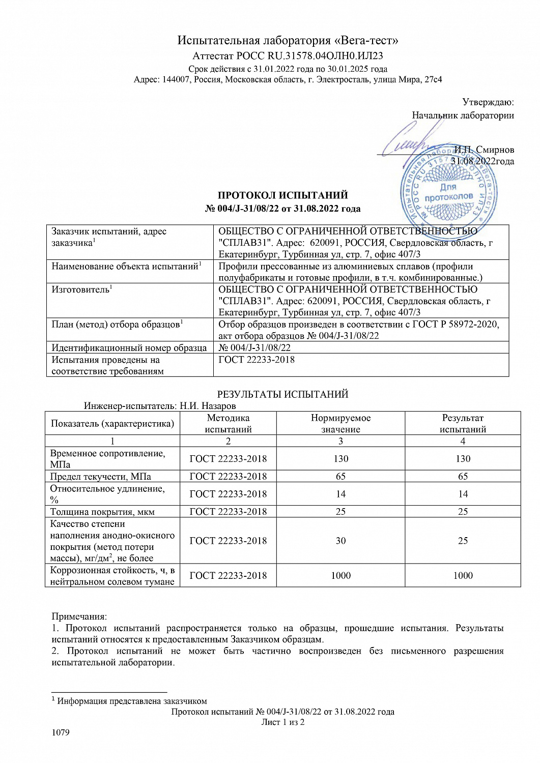 Вся продукция Сплав31 прошла сертификацию Вся продукция Сплав31 прошла сертификацию